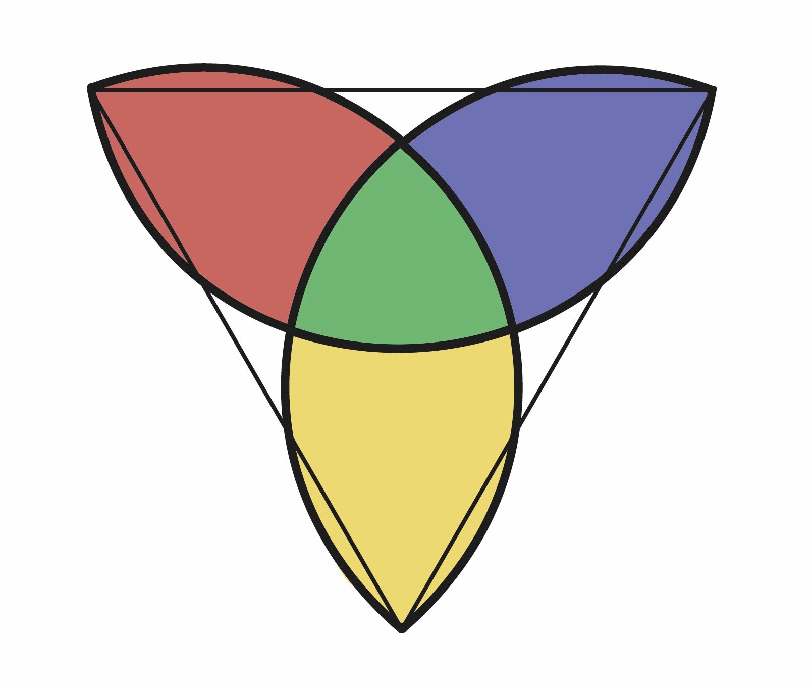 Perfil de Triad'Art